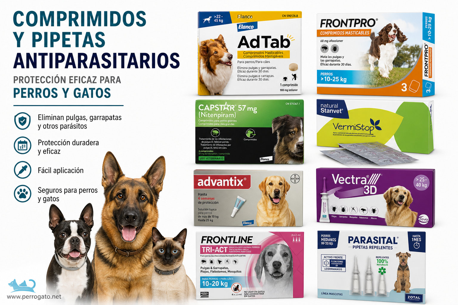 COMPRIMIDOS Y PIPETAS ANTIPARASITARIOS